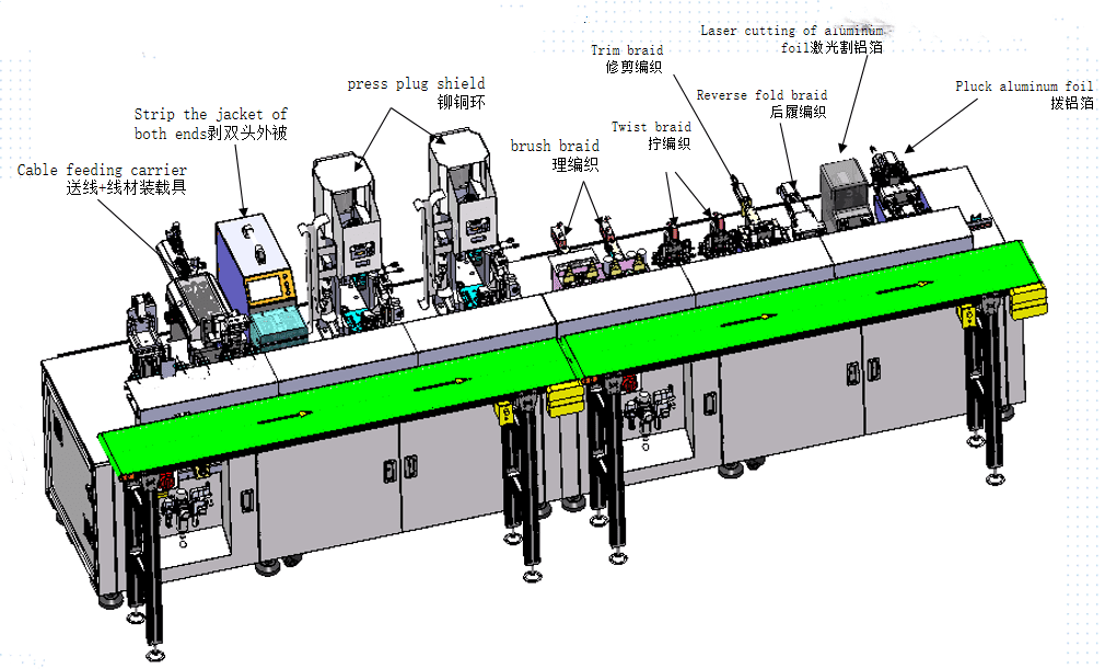 線束前處理加工機(jī)